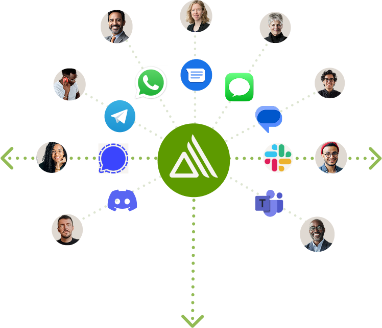 Aten is at the ceter of non-email communication graphic.